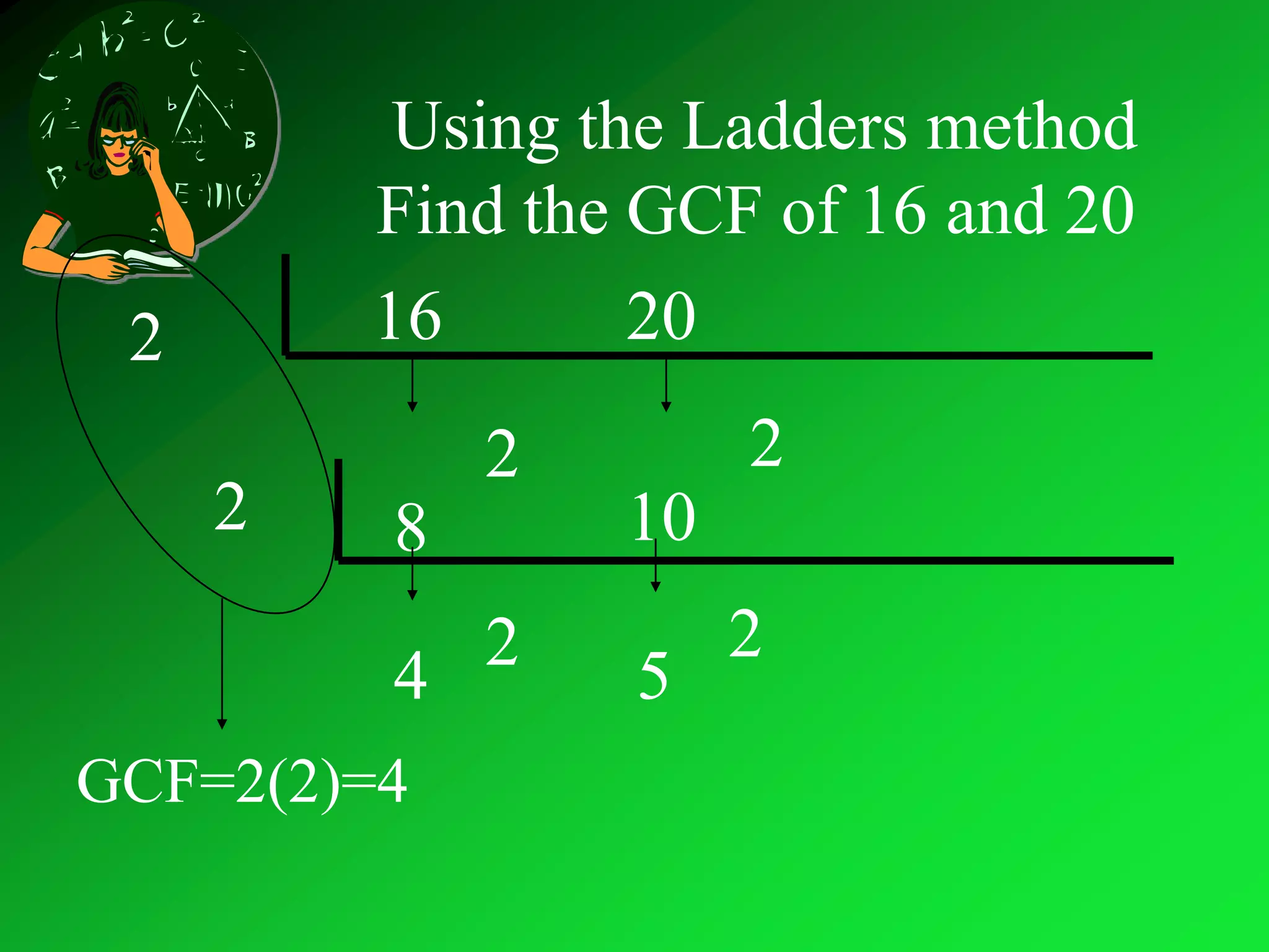 Using the Ladders methodFind the GCF of 16 and 2016202÷2÷22108GCF=2(2)=4 ÷2÷245