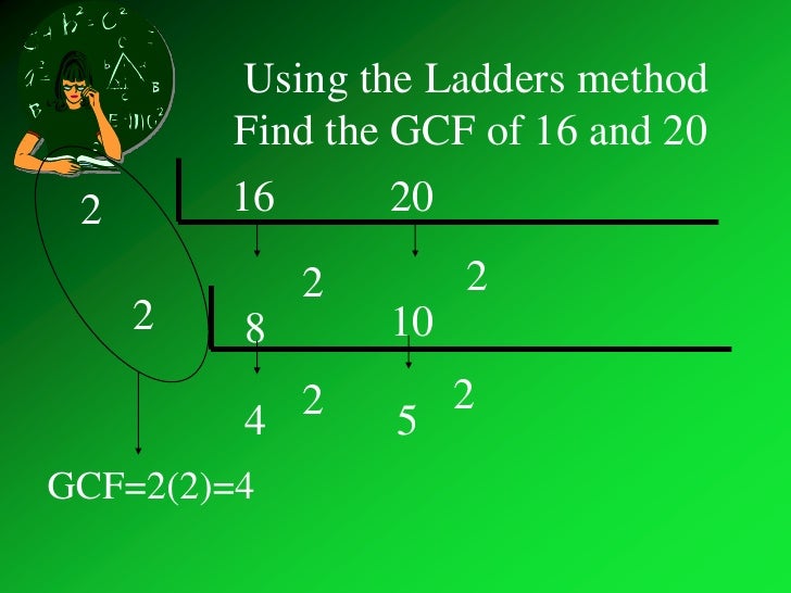 Gcf Of 16 And 20 Gcf and lcm