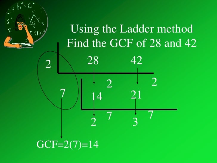 Gcf Of 21 And 28 Gcf and lcm