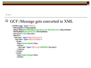 …
 GCF::Message gets converted to XML
 