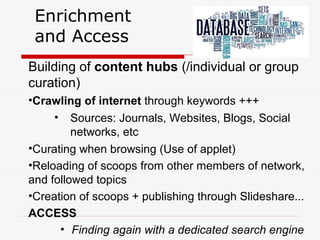 Enrichment
and Access
Building of content hubs (/individual or group
curation)
•Crawling of internet through keywords +++
• Sources: Journals, Websites, Blogs, Social
networks, etc
•Curating when browsing (Use of applet)
•Reloading of scoops from other members of network,
and followed topics
•Creation of scoops + publishing through Slideshare...
ACCESS
• Finding again with a dedicated search engine
 