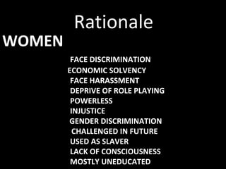 WOMEN
FACE DISCRIMINATION
ECONOMIC SOLVENCY
FACE HARASSMENT
DEPRIVE OF ROLE PLAYING
POWERLESS
INJUSTICE
GENDER DISCRIMINATION
CHALLENGED IN FUTURE
USED AS SLAVER
LACK OF CONSCIOUSNESS
MOSTLY UNEDUCATED
Rationale