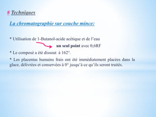 #
La chromatographie sur couche mince:
* Utilisation de 1-Butanol-acide acétique et de l’eau
un seul point avec 0,6RF
* Le composé a été dissout à 162°.
* Les placentas humains frais ont été immédiatement placées dans la
glace, délivrées et conservées à 0° jusqu’à ce qu’ils seront traités.
 