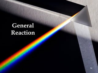 General
Reaction
14
 