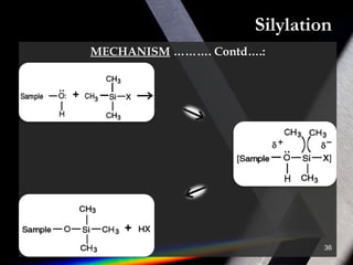 Silylation
MECHANISM ………. Contd….:
36
 