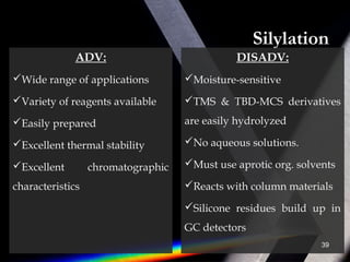 Silylation
ADV:
Wide range of applications
Variety of reagents available
Easily prepared
Excellent thermal stability
Excellent chromatographic
characteristics
DISADV:
Moisture-sensitive
TMS & TBD-MCS derivatives
are easily hydrolyzed
No aqueous solutions.
Must use aprotic org. solvents
Reacts with column materials
Silicone residues build up in
GC detectors
39
 