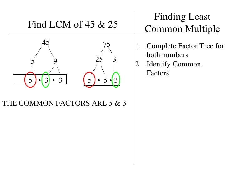 Gcf For 36 And 45 Gcf&Lcm