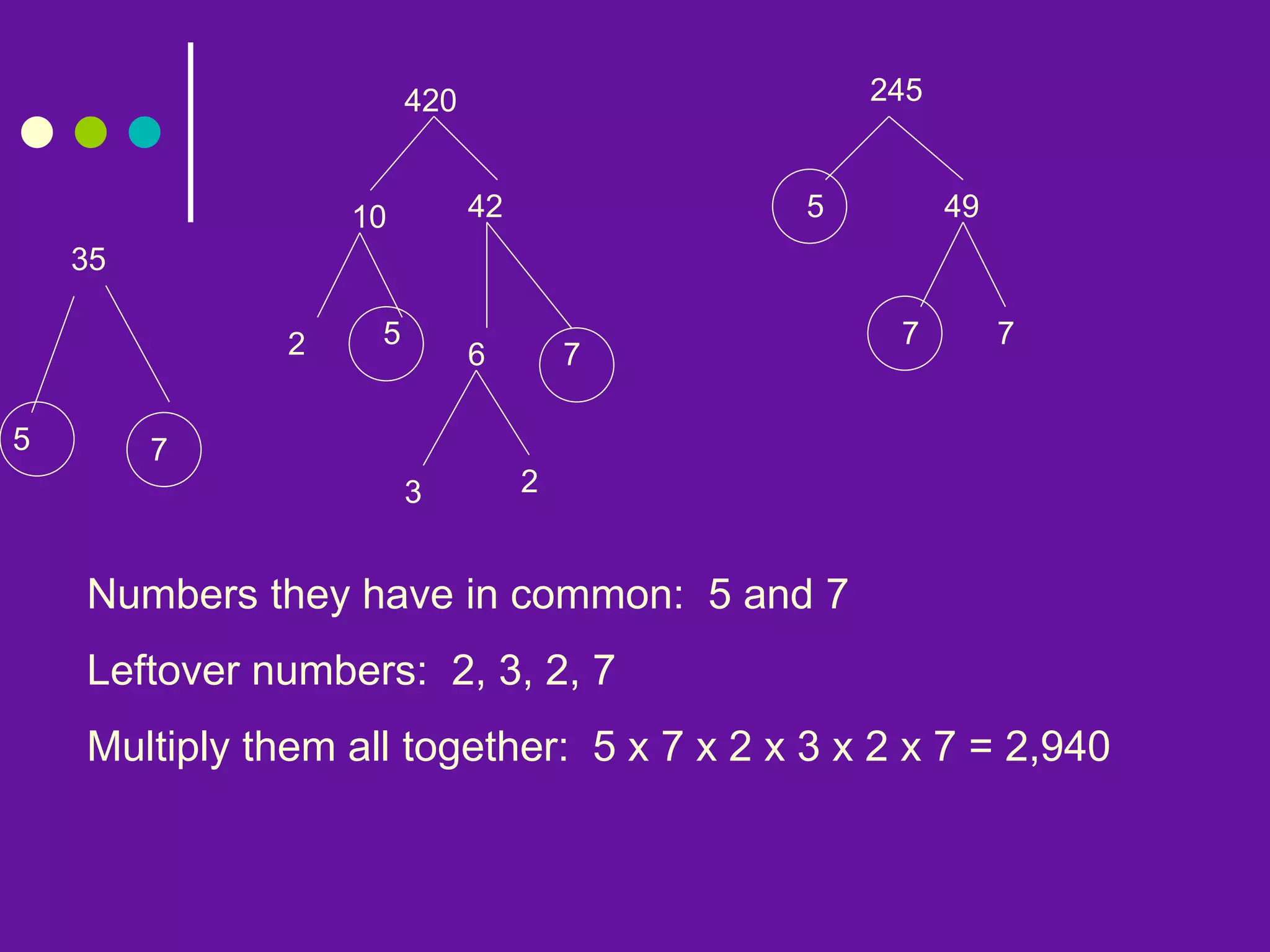 35
5 7
420
10 42
2 5
6 7
3 2
245
5 49
7 7
Numbers they have in common: 5 and 7
Leftover numbers: 2, 3, 2, 7
Multiply them all together: 5 x 7 x 2 x 3 x 2 x 7 = 2,940
 