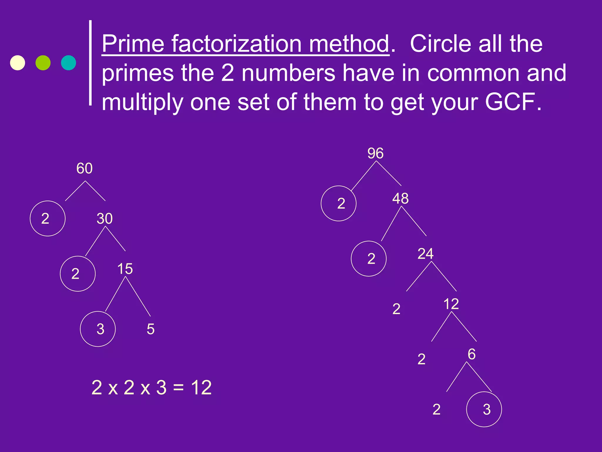 Prime factorization method. Circle all the
primes the 2 numbers have in common and
multiply one set of them to get your GCF.
60
2 30
2 15
3 5
96
2 48
2 24
2 12
2 6
2 3
2 x 2 x 3 = 12
 