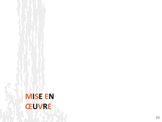 MISE EN
ŒUVRE
25
 