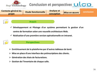 ConceptionAnalyse et
cadrage
Analyse et
conception
Contexte général du
projet
conclusion
Conclusion et perspectives
Acquis
 Enrichissement de la plateforme par d’autres tableaux de bord.
 Mise en place d’une interface des préinscriptions des clients.
 Génération des états de facturations.
 Gestion de l’inventaire de chaque salle.
 Développement et Pilotage d’un système permettant la gestion d’un
centre de formation selon une nouvelle architecture Web.
 Réalisation d’une première version opérationnelle en intranet.
Perspectives
Mise en œuvreEtude fonctionnelle
36
 