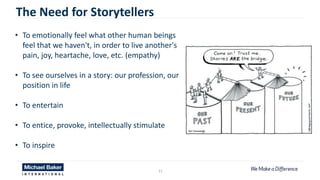 11
The Need for Storytellers
• To emotionally feel what other human beings
feel that we haven't, in order to live another's
pain, joy, heartache, love, etc. (empathy)
• To see ourselves in a story: our profession, our
position in life
• To entertain
• To entice, provoke, intellectually stimulate
• To inspire
 