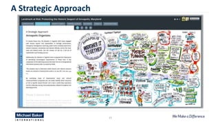 23
A Strategic Approach
 