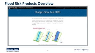 32
Flood Risk Products Overview
 