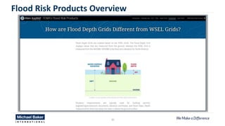 35
Flood Risk Products Overview
 