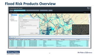 42
Flood Risk Products Overview
 