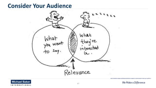 47
Consider Your Audience
www.interaction-design.org/literature/article/ux-research-communication-know-your-audience
 