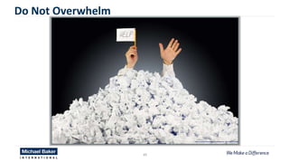 49
Do Not Overwhelm
www.productivenerd.org/home/when-im-overwhelmed
 