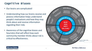 5
Cognitive Biases
Courtesy of Ogilvy Public
Relations and
• Our brains are complicated!
• Understanding how our brains receive and
process information helps understand
people’s motivations and how they may
think about and receive information
regarding their risks
• Awareness of the cognitive biases and
heuristics that will affect how each
community member thinks about risk is
critical to effectiveness.
 
