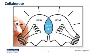 54
Collaborate
www.warmclient.com/smart-businesses-collaborate
 