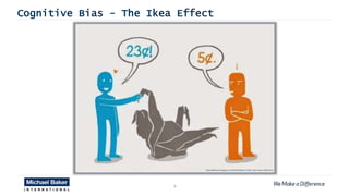 6
Cognitive Bias - The Ikea Effect
http://ideasnet.blogspot.com/2015/05/day-9-other-side-of-ikea-effect.html
 