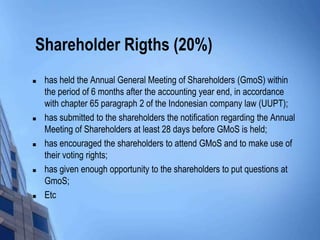Shareholder Rigths (20%)
   has held the Annual General Meeting of Shareholders (GmoS) within
    the period of 6 months after the accounting year end, in accordance
    with chapter 65 paragraph 2 of the Indonesian company law (UUPT);
   has submitted to the shareholders the notification regarding the Annual
    Meeting of Shareholders at least 28 days before GMoS is held;
   has encouraged the shareholders to attend GMoS and to make use of
    their voting rights;
   has given enough opportunity to the shareholders to put questions at
    GmoS;
   Etc
 
