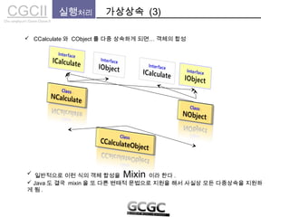 CGCIICho sanghyun’s Game Classes II
실행처리 가상상속 (3)
 CCalculate 와 CObject 를 다중 상속하게 되면… 객체의 합성
 일반적으로 이런 식의 객체 합성을 Mixin 이라 한다 .
 Java 도 결국 mixin 을 또 다른 변태적 문법으로 지원을 해서 사실상 모든 다중상속을 지원하
게 됨 .
 