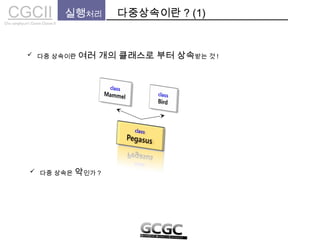 CGCIICho sanghyun’s Game Classes II
실행처리 다중상속이란 ? (1)
 다중 상속은 악인가 ?
 다중 상속이란 여러 개의 클래스로 부터 상속받는 것 !
 
