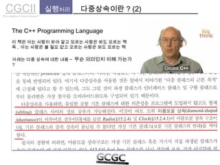 CGCIICho sanghyun’s Game Classes II
실행처리 다중상속이란 ? (2)
The C++ Programming Language
이 책은 아는 사람이 봐야 알고 모르는 사람은 봐도 모르는 책
즉 , 아는 사람은 볼 필요 없고 모르는 사람은 봐도 모르는 책
아래는 다중 상속에 대한 내용 ~ 무슨 의미인지 이해 가는가
?
 