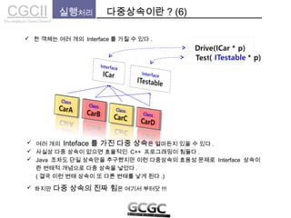 CGCIICho sanghyun’s Game Classes II
실행처리 다중상속이란 ? (6)
 한 객체는 여러 개의 Interface 를 가질 수 있다 .
 여러 개의 Inteface 를 가진 다중 상속은 얼마든지 있을 수 있다 .
 하지만 다중 상속의 진짜 힘은 여기서 부터닷 !!!
 사실상 다중 상속이 없으면 효율적인 C++ 프로그래밍이 힘들다 .
 Java 조차도 단일 상속만을 추구했지만 이런 다중상속의 효용성 문제로 Interface 상속이
란 변태적 개념으로 다중 상속을 넣었다 .
( 결국 이런 변태 상속이 또 다른 변태를 낳게 된다 .)
 