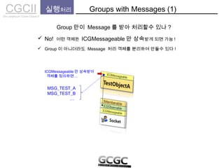 CGCIICho sanghyun’s Game Classes II
실행처리 Groups with Messages (1)
 Group 이 아니더라도 Message 처리 객체를 분리하여 만들수 있다 !
ICGMessageable 만 상속받아
객체를 정의하면…
MSG_TEST_A
MSG_TEST_B
…
Group 만이 Message 를 받아 처리할수 있나 ?
 No! 어떤 객체든 ICGMessageable 만 상속받게 되면 가능 !
 