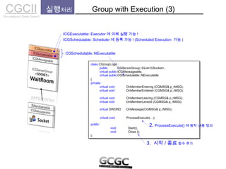 CGCIICho sanghyun’s Game Classes II
실행처리 Group with Execution (3)
class CGroupLogin :
public CGServerGroup::CList<CSocket>,
virtual publicICGMessageable,
{
private:
virtual void OnMemberEntering (CGMSG& p_rMSG);
virtual void OnMemberEndered (CGMSG& p_rMSG);
virtual void OnMemberLeaving (CGMSG& p_rMSG);
virtual void OnMemberLevedd (CGMSG& p_rMSG);
virtual DWORD OnMessage(CGMSG& p_rMSG);
public:
};
class CGroupLogin :
public CGServerGroup::CList<CSocket>,
virtual publicICGMessageable,
{
private:
virtual void OnMemberEntering (CGMSG& p_rMSG);
virtual void OnMemberEndered (CGMSG& p_rMSG);
virtual void OnMemberLeaving (CGMSG& p_rMSG);
virtual void OnMemberLevedd (CGMSG& p_rMSG);
virtual DWORD OnMessage(CGMSG& p_rMSG);
public:
};
virtual publicCGSchedulable::NExecutable
2. ProcessExecute() 에 동작 내용 정의
CGSchedulable::NExecutable
virtual void ProcessExecute(…);
ICGExecutable: Executor 에 의해 실행 가능 !
ICGSchedulable: Scheduler 에 등록 가능 ! (Scheduled Execution 가능 )
void Start();
void Close ();
3. 시작 / 종료 함수 추가
 