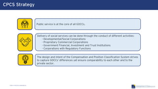 GCG Change Management Orientation for GOCCs.pdf