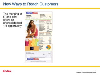 New Ways to Reach Customers The merging of IT and print offers an unprecedented 1:1 opportunity 