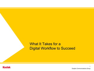 What It Takes for a  Digital Workflow to Succeed 