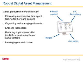 Robust Digital Asset Management Makes production more efficient by: Eliminating unproductive time spent looking for the “right” content Organizing and managing all assets  Enabling fast access  Reducing duplication of effort  (multiple scans / retouches of  same content) Leveraging unused content Editorial content Job specs Images Art,  illustrations 