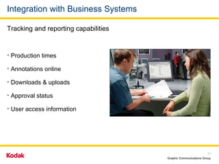 Integration with Business Systems Tracking and reporting capabilities Production times Annotations online Downloads & uploads Approval status User access information 