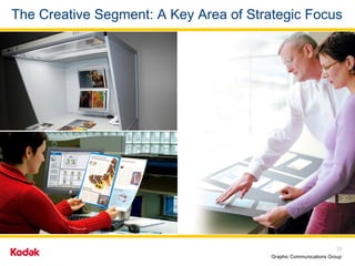 The Creative Segment: A Key Area of Strategic Focus 