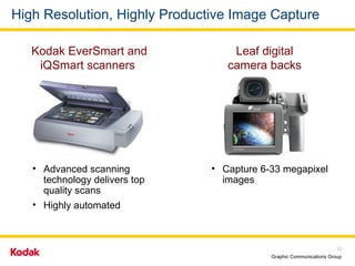 High Resolution, Highly Productive Image Capture Kodak EverSmart and iQSmart scanners  Leaf digital  camera backs  Advanced scanning technology delivers top quality scans Highly automated Capture 6-33 megapixel images 
