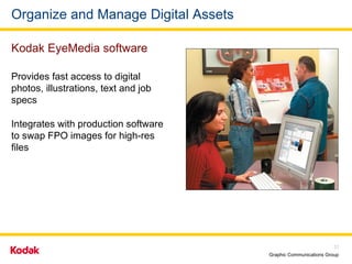 Organize and Manage Digital Assets Provides fast access to digital photos, illustrations, text and job specs Integrates with production software to swap FPO images for high-res files Kodak EyeMedia software  