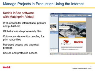 Manage Projects in Production Using the Internet Web access for internal use, printers and publishers Global access to print-ready files  Color-accurate monitor proofing for print ready files Managed access and approval process Secure and protected access Kodak InSite software with Matchprint Virtual 