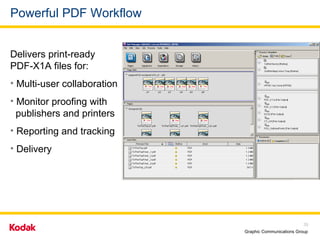 Powerful PDF Workflow Delivers print-ready  PDF-X1A files for: Multi-user collaboration Monitor proofing with    publishers and printers Reporting and tracking Delivery 