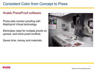 Consistent Color from Concept to Press Press-side monitor proofing with  Matchprint Virtual technology Eliminates need for multiple proofs on spread, and inline proof conflicts Saves time, money and materials Kodak PressProof software 