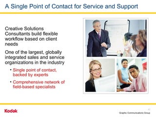 Creative Solutions Consultants build flexible workflow based on client needs One of the largest, globally  integrated sales and service organizations in the industry Single point of contact, backed by experts Comprehensive network of field-based specialists A Single Point of Contact for Service and Support 