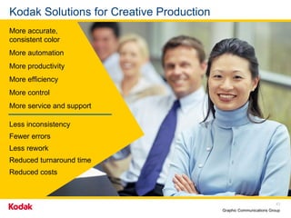 Kodak Solutions for Creative Production More accurate,  consistent color More automation More productivity More efficiency More control More service and support Less inconsistency Fewer errors Less rework Reduced turnaround time Reduced costs 