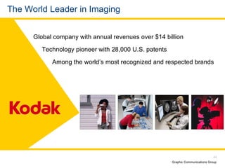 The World Leader in Imaging Global company with annual revenues over $14 billion Technology pioneer with 28,000 U.S. patents Among the world’s most recognized and respected brands 