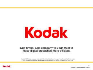 One brand. One company you can trust to make digital production more efficient. © Kodak, 2006. Kodak, Approval, EverSmart, iQSmart, Leaf, Matchprint, Prinergy, Profile Wizard, RealTimeProof and Veris are trademarks of Kodak. ExaStore is a trademark of Exanet, Inc. SWOP is a trademark of SWOP, Inc. 
