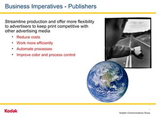 Streamline production and offer more flexibility to advertisers to keep print competitive with other advertising media Reduce costs Work more efficiently Automate processes Improve color and process control  Business Imperatives - Publishers 