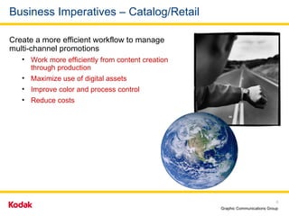 Business Imperatives – Catalog/Retail Create a more efficient workflow to manage multi-channel promotions  Work more efficiently from content creation through production Maximize use of digital assets Improve color and process control  Reduce costs 