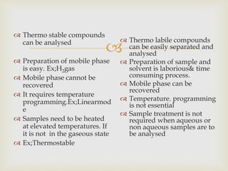  
 Thermo stable compounds 
can be analysed 
 Preparation of mobile phase 
is easy. Ex;H2gas 
 Mobile phase cannot be 
recovered 
 It requires temperature 
programming.Ex;Linearmod 
e 
 Samples need to be heated 
at elevated temperatures. If 
it is not in the gaseous state 
 Ex;Thermostable 
 Thermo labile compounds 
can be easily separated and 
analysed 
 Preparation of sample and 
solvent is laborious& time 
consuming process. 
 Mobile phase can be 
recovered 
 Temperature. programming 
is not essential 
 Sample treatment is not 
required when aqueous or 
non aqueous samples are to 
be analysed 
 